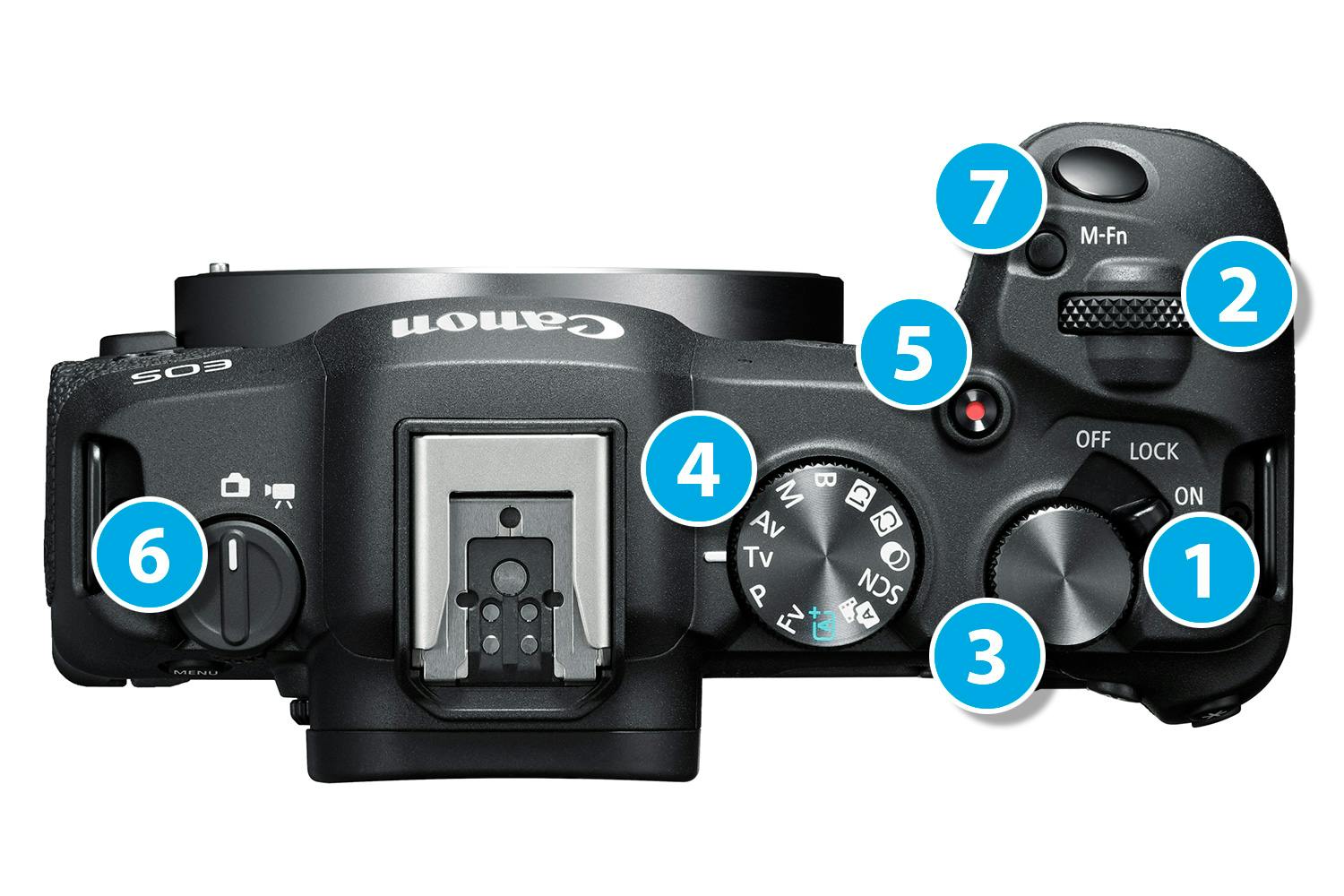 kamera oppefra qowxommjv0x2ok71squp4w wuMLyHgwqsAwchJT Kamera sett ovenfra